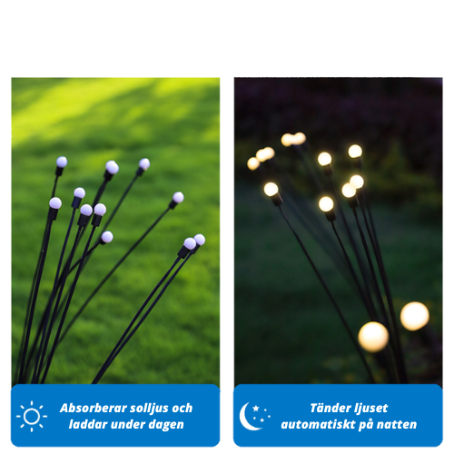 Eldflugor – Solenergidrivna